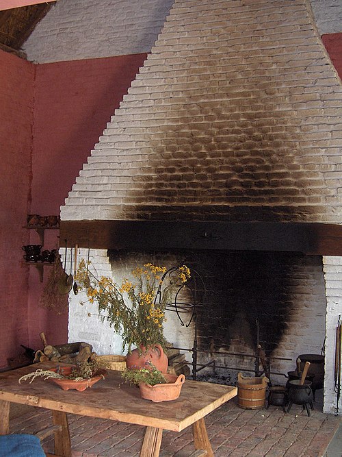 Hearth Tax
